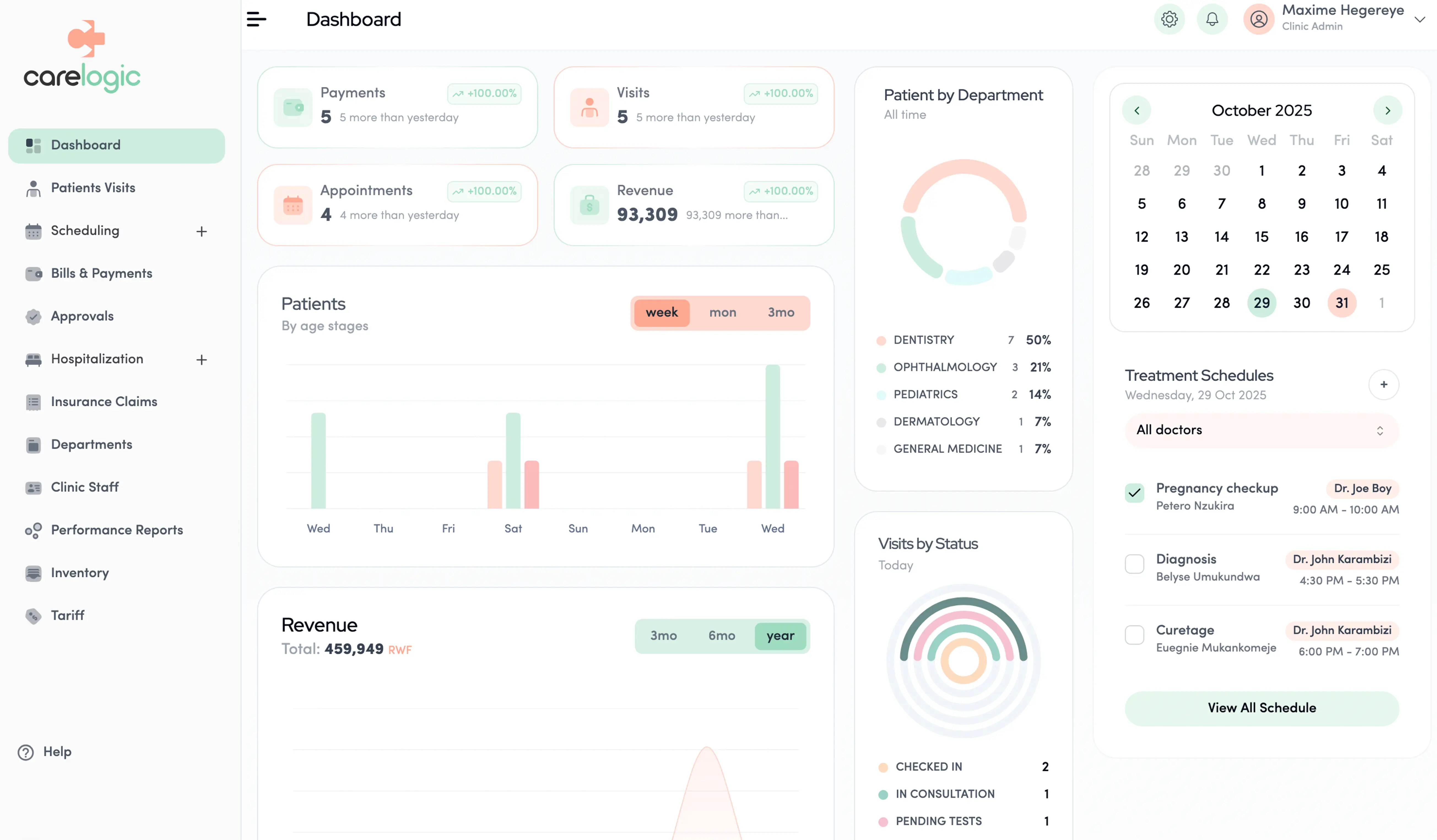 How to Choose a Hospital Management System in Rwanda